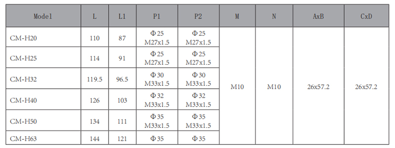 CM-H-馬達(dá)-型號(hào).jpg CM-H-馬達(dá)-型號(hào).jpg
